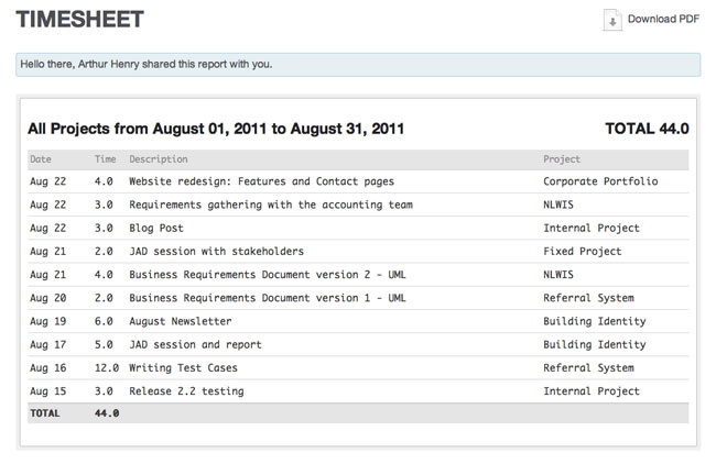 Projectlog Shared Report