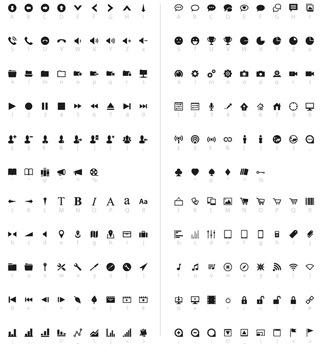 750 Pyconic Icons and 8 Web Fonts deal - MightyDeals